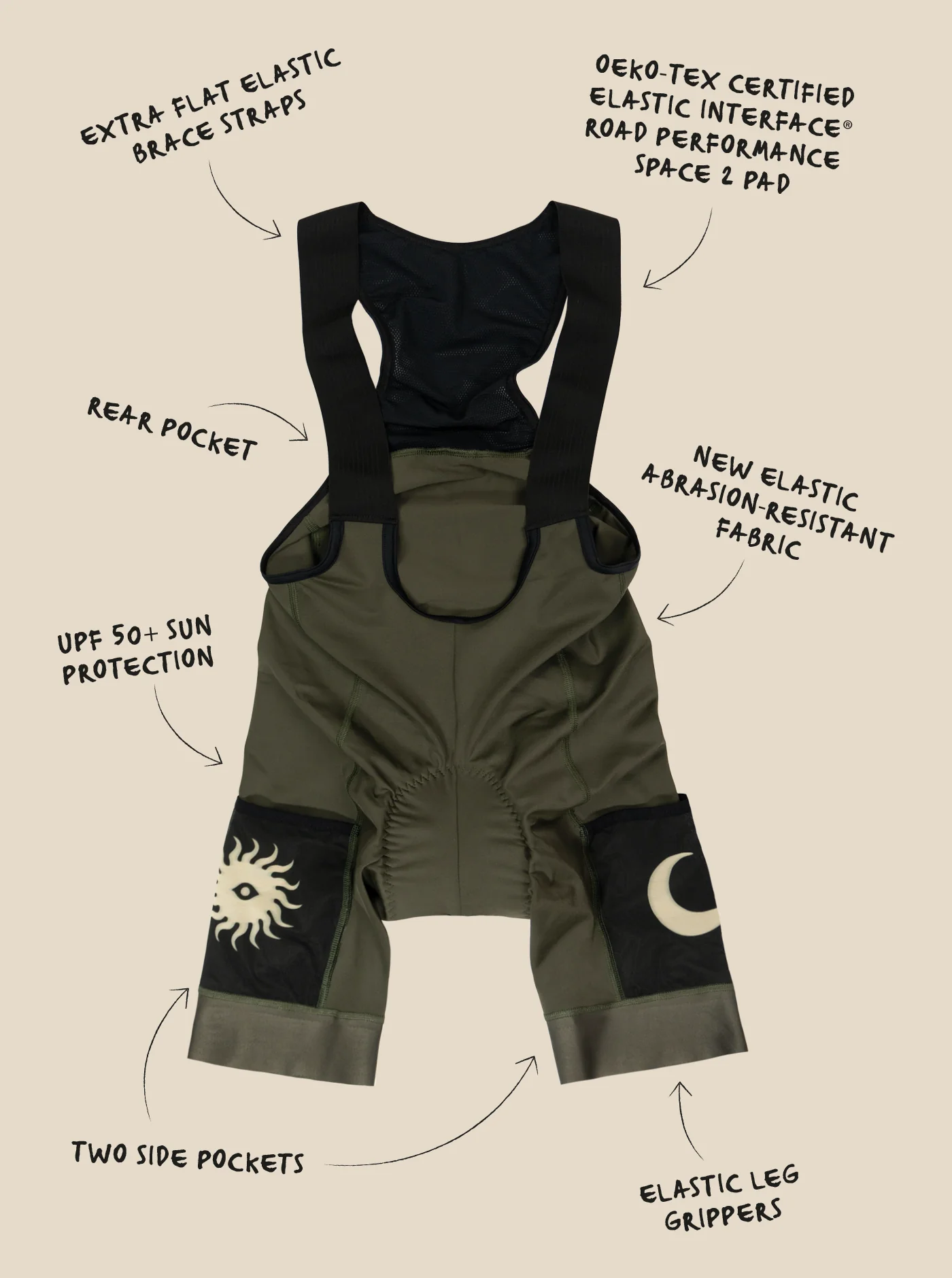 Cargo Bib Shorts - Olive - Image 6